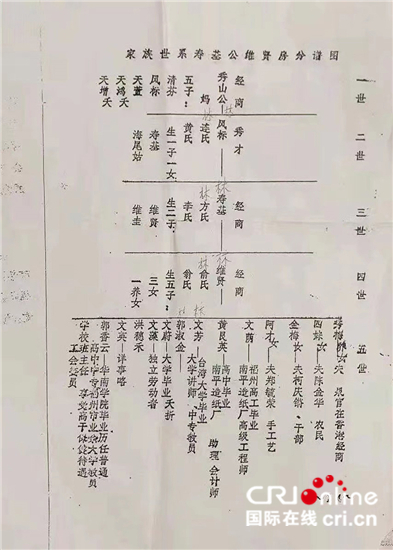 惊奇队长版