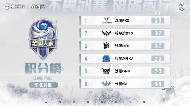 网络视频 网络视频YouTube Shorts