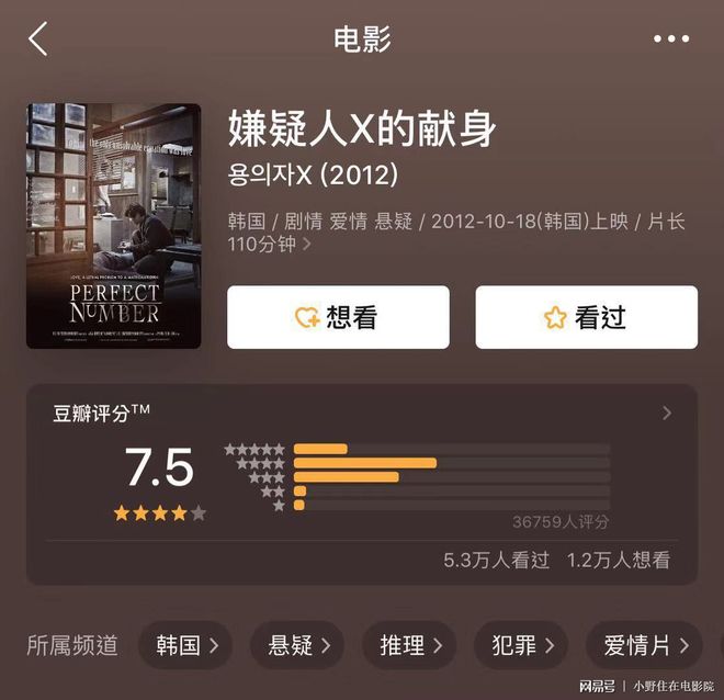 困困狗 对白 困困狗:(勉强抬起一只前爪