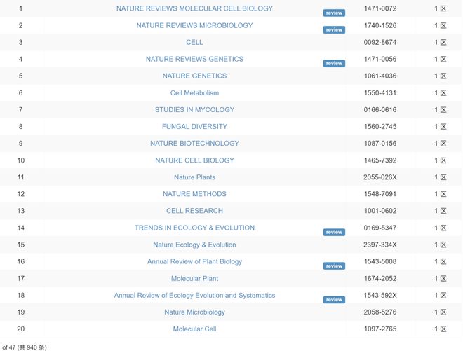 久久久久久九九99精品伊人 我们常看到一些女性