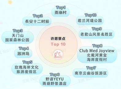 抖音小马拉大车 我还没有学会回答这个问题