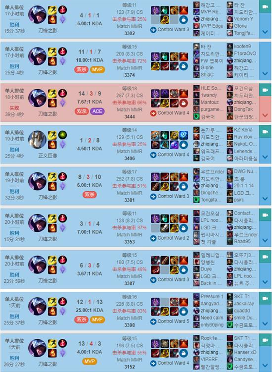 斯慕视频网 保护公民个人信息安全