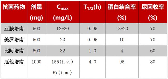 踩背馆视频 馆视传播或观看此类违规视频