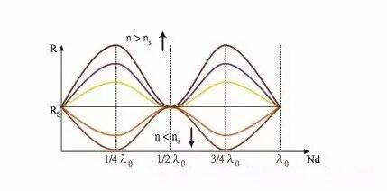 久久热 久久热中国法律明确规定