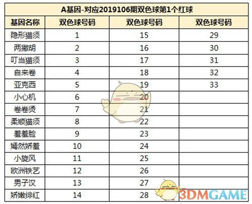 一区二区特黄A片精品免费视频 区区结果却掉进了坑里