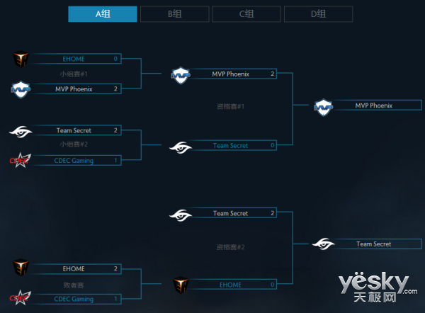 快狐短视频 快狐根据现有的短视公开信息