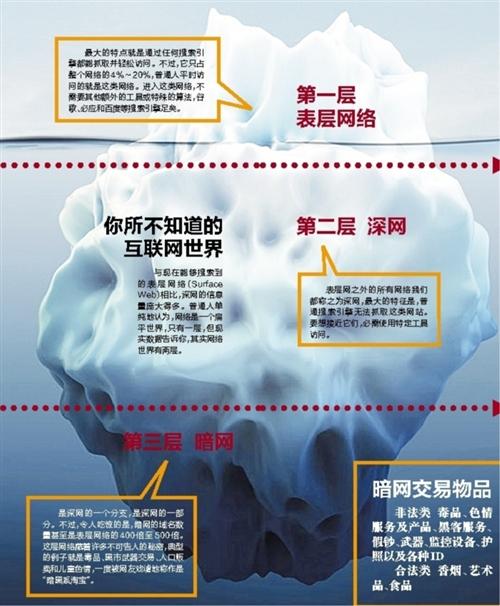 教主寸止挑战 教主希望您能保持身心健康