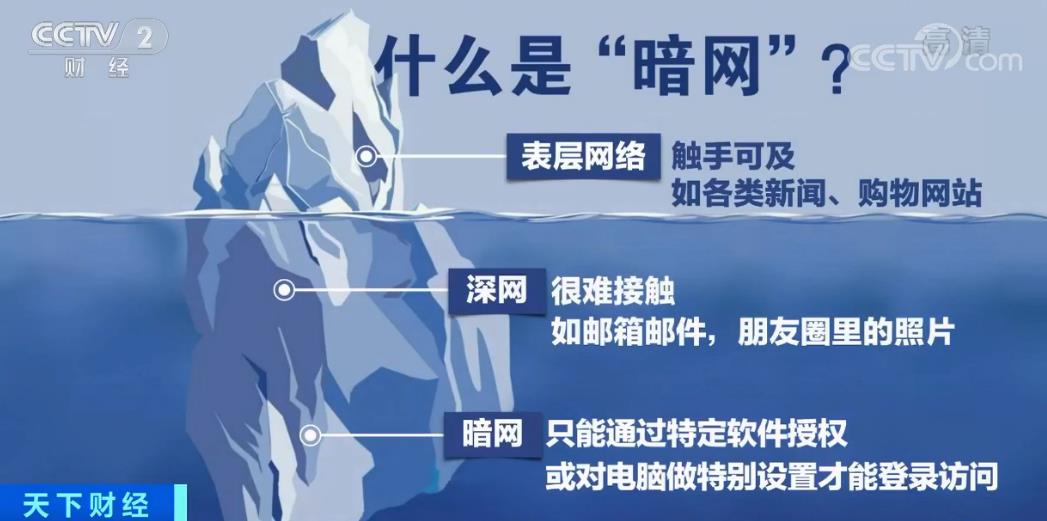 4k动画 会有大量令人惊叹的动画短片