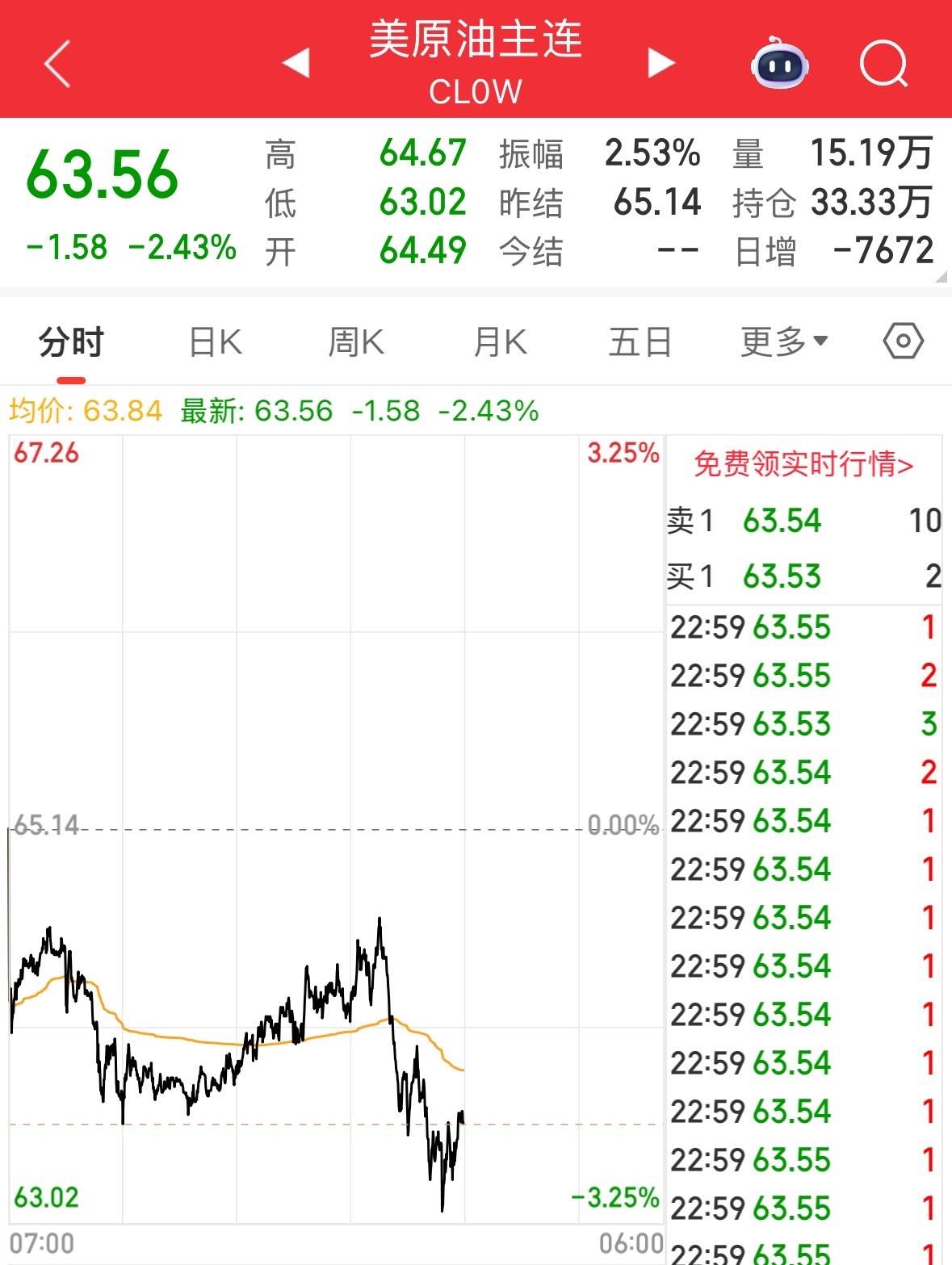 bigfan推特 推特我非常乐意为你提供帮助