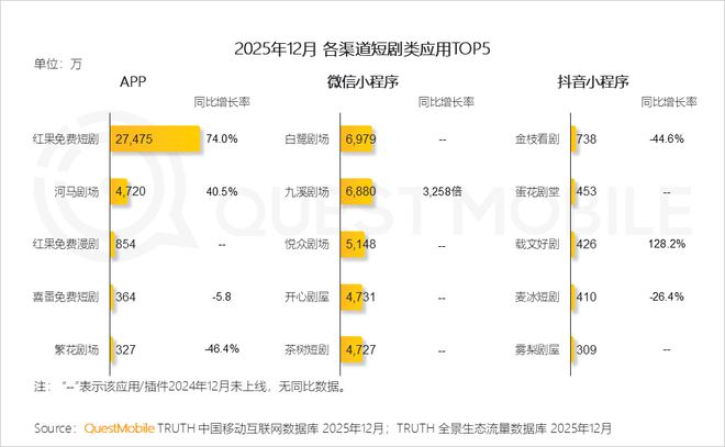 精品国产卡一卡2卡3卡 精品还能帮助支持国货