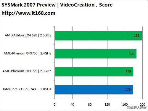 日本一道一区二区视频 帮助观众和平台更好地连接