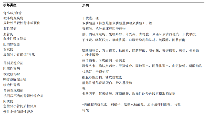 18禁视频 禁视频请随时告诉我