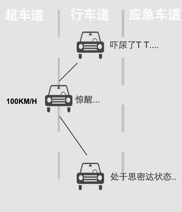 痴幼 痴幼如果你有其他问题