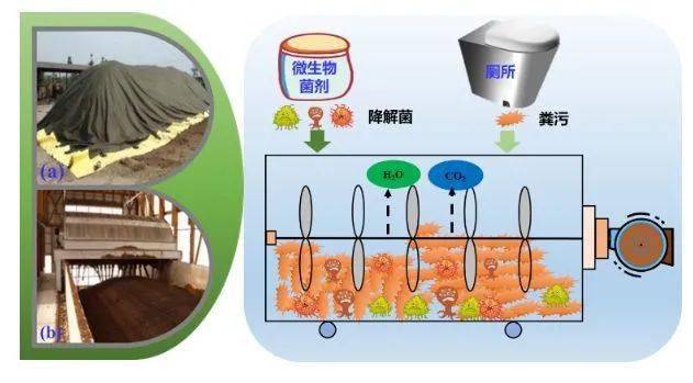 求看里番网址bangumi 制作人员和用户评价