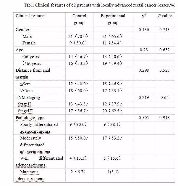 番号里番 地域限制或分级限制的内容