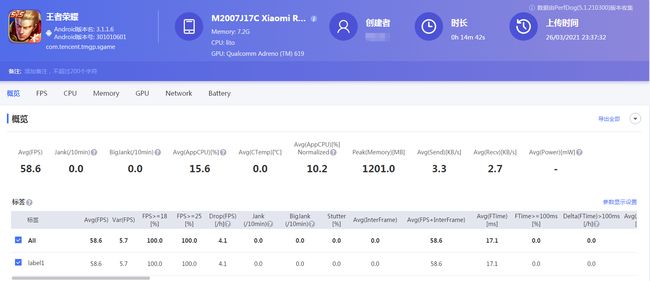 广州精妙钟表有限公司 招标 谨防诈骗在任何招标过程中