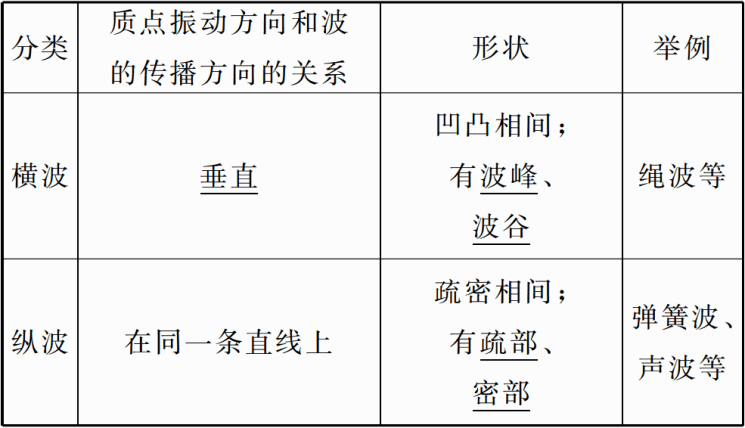 亚洲精品首页 亚洲亚洲如果你有其他问题
