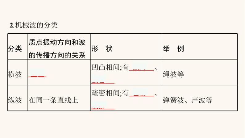 怡红院在线免费 根据我的怡红院线安全准则