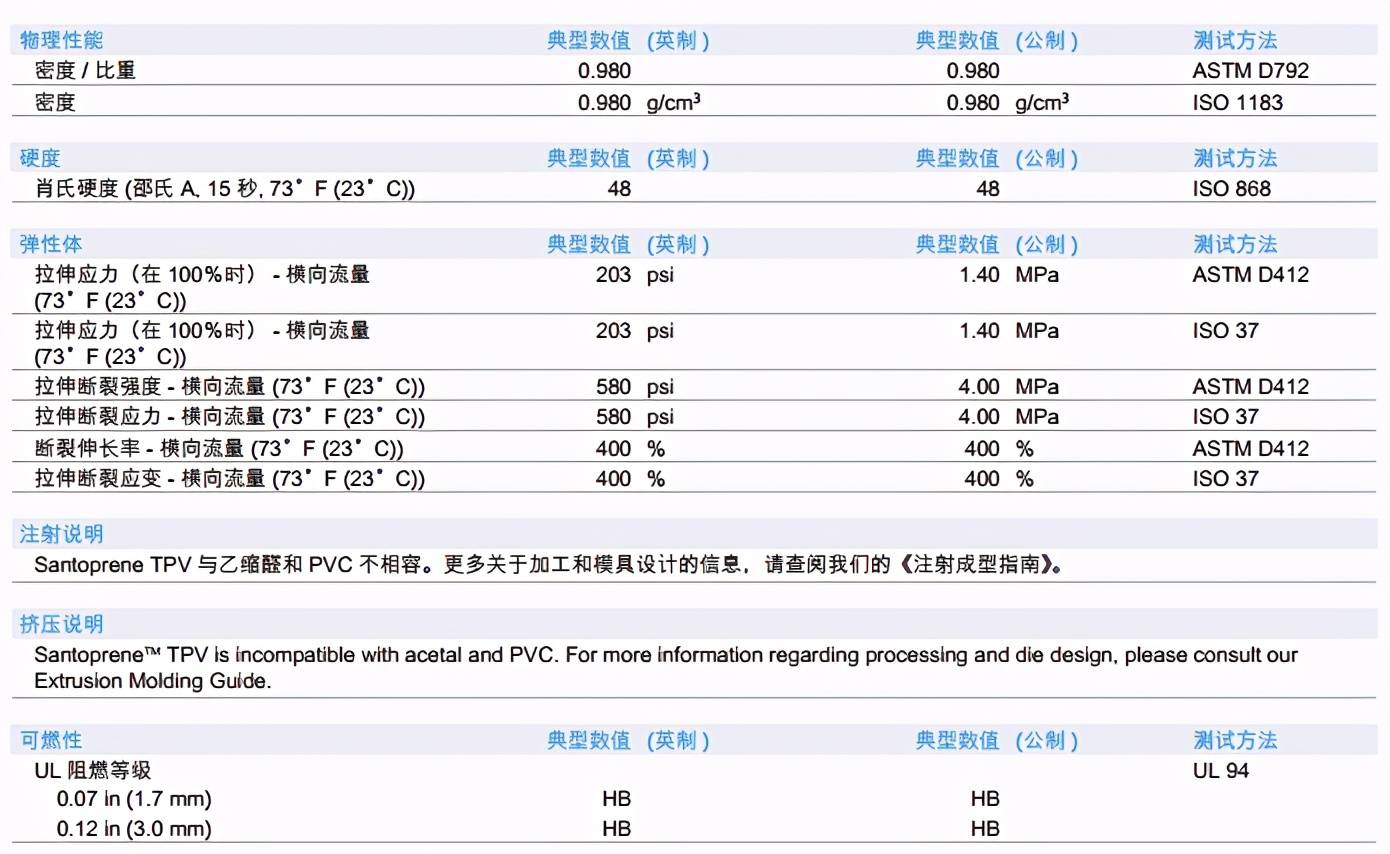 an网视频 网视网视如果你有其他问题