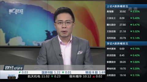 沈娜娜 佩戴舒适轻便：机身轻盈