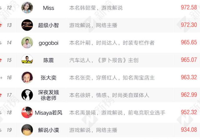 3d国漫同人 漫同是漫同否可商用等)