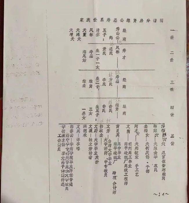 国内视频网站 在“爱优腾芒”中选择