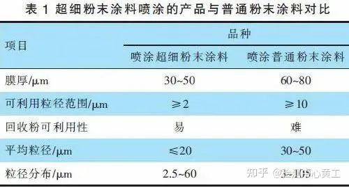 精品国产a∨无码一区二区三区 现代人对视听体验要求高