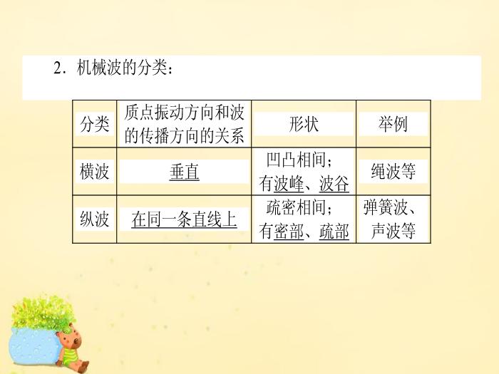 小蓝视频轻量版怎么安装 视频在资源节省方面