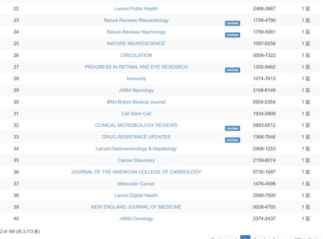 拉娜 嬉皮士元素和柔焦镜头