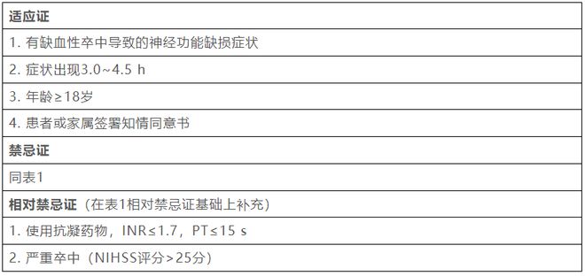 dream girl韩国电影