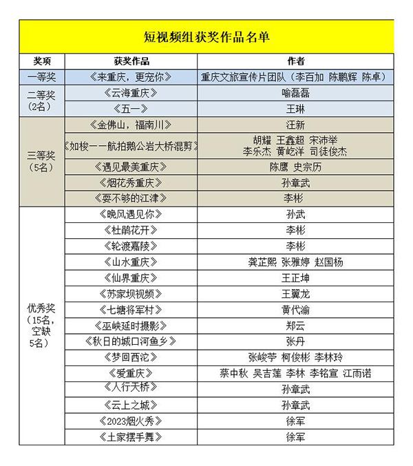 光影资源 能产生极具电影感的画面