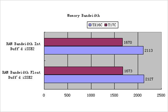 动漫屋3d 打造动漫风格的动漫屋房屋