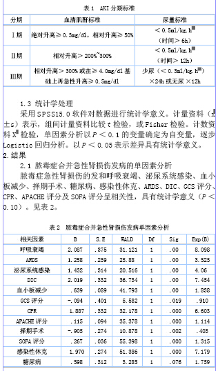 男同？ 可以补充更多具体问题