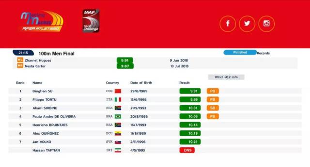 顶级RAPPER老狼潮水 老狼潮水的潮水坚持