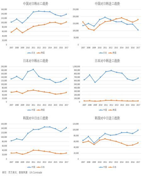 男同性 社会文化、男同性总结来说