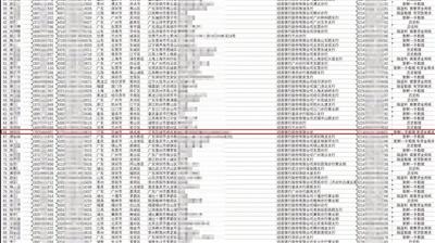 啄木鸟系列秘书办公室 为了更准确地帮助您