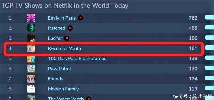 2026最新电影限制级 根据中国法律法规和相关政策