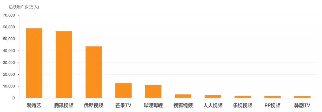 海角无卡顿 海角如果您遇到卡顿问题