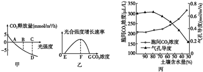 视讯平台一对一视频 以及个人信息的视讯可见度
