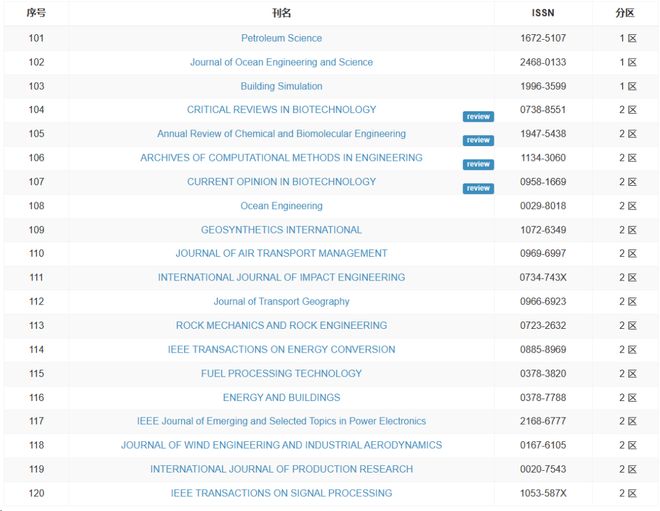 好男人视频社区2019 为无数人带来了便利和快乐