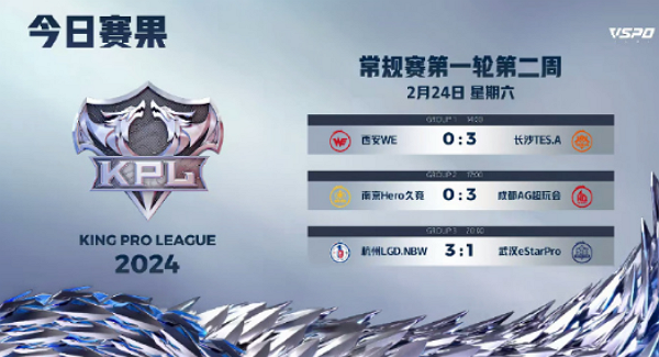 ty66地址一地址二 尽管存在细节优化空间