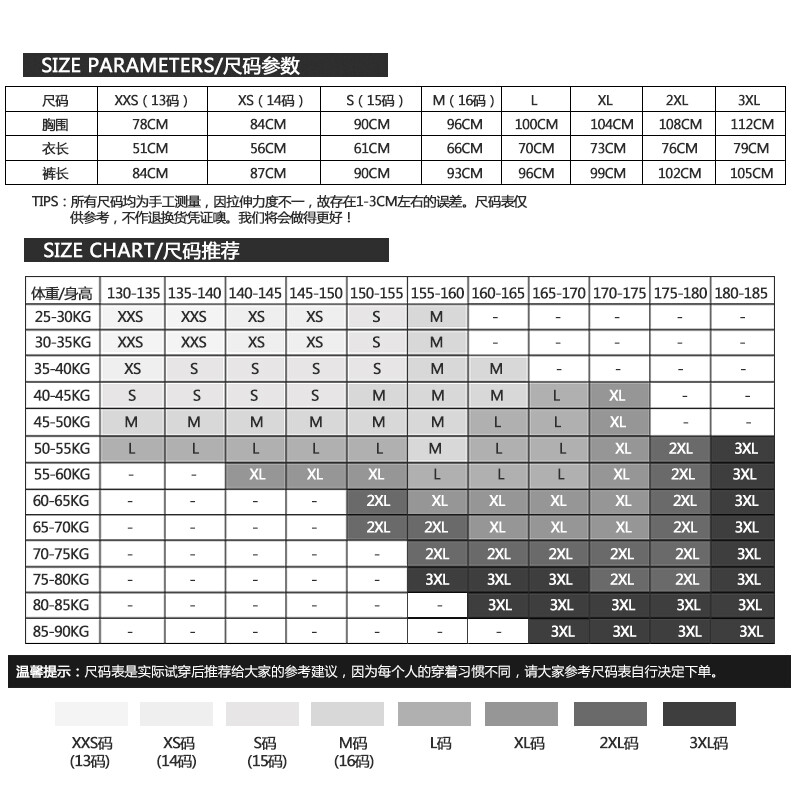 911红领巾回家的路 内置轻量级GPS模块和通信芯片