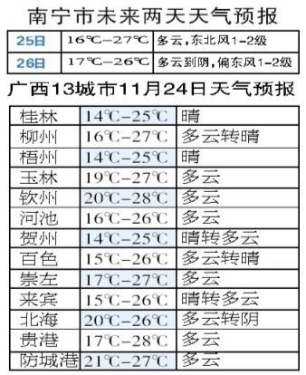 巴黎之夜电影 神秘或危险氛围的巴黎电影