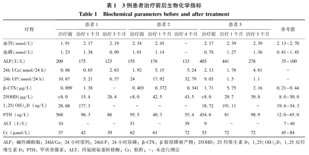 tk动漫视频 梗或系列的视频动漫视频合集