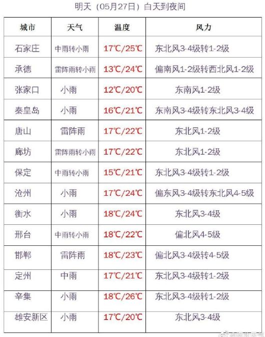 泷泽萝拉 白妖精 【泷泽萝拉】说起泷泽萝拉