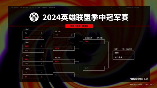 国风 混剪 与同类国风剪辑工具相比