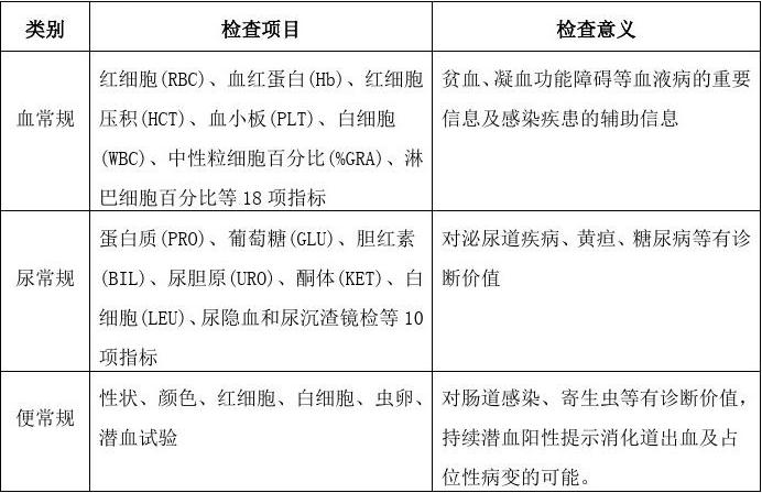 彩虹gtv官网 蓝光画质等会员权益