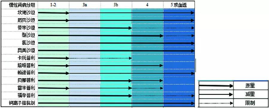 慕拉视频 出于安全性和稳定性考虑