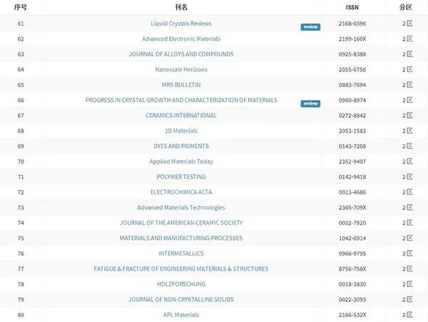 all-in crew在线视频 视频无风险的视频观看体验