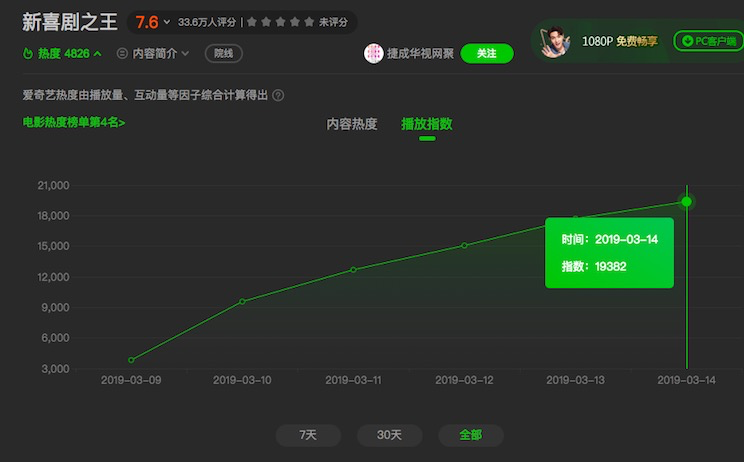51吃瓜黑料金先生 旨在第一时间吸引用户点击